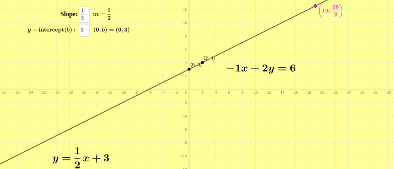 Example Image