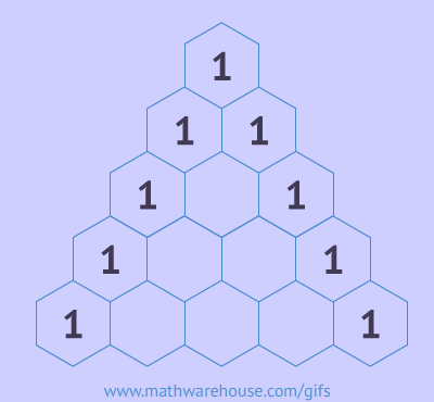 Pascal Triangle Gif