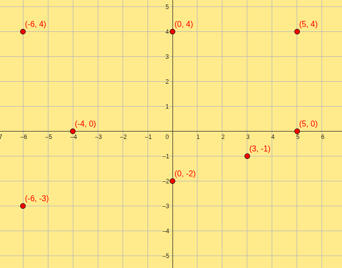 Example Image